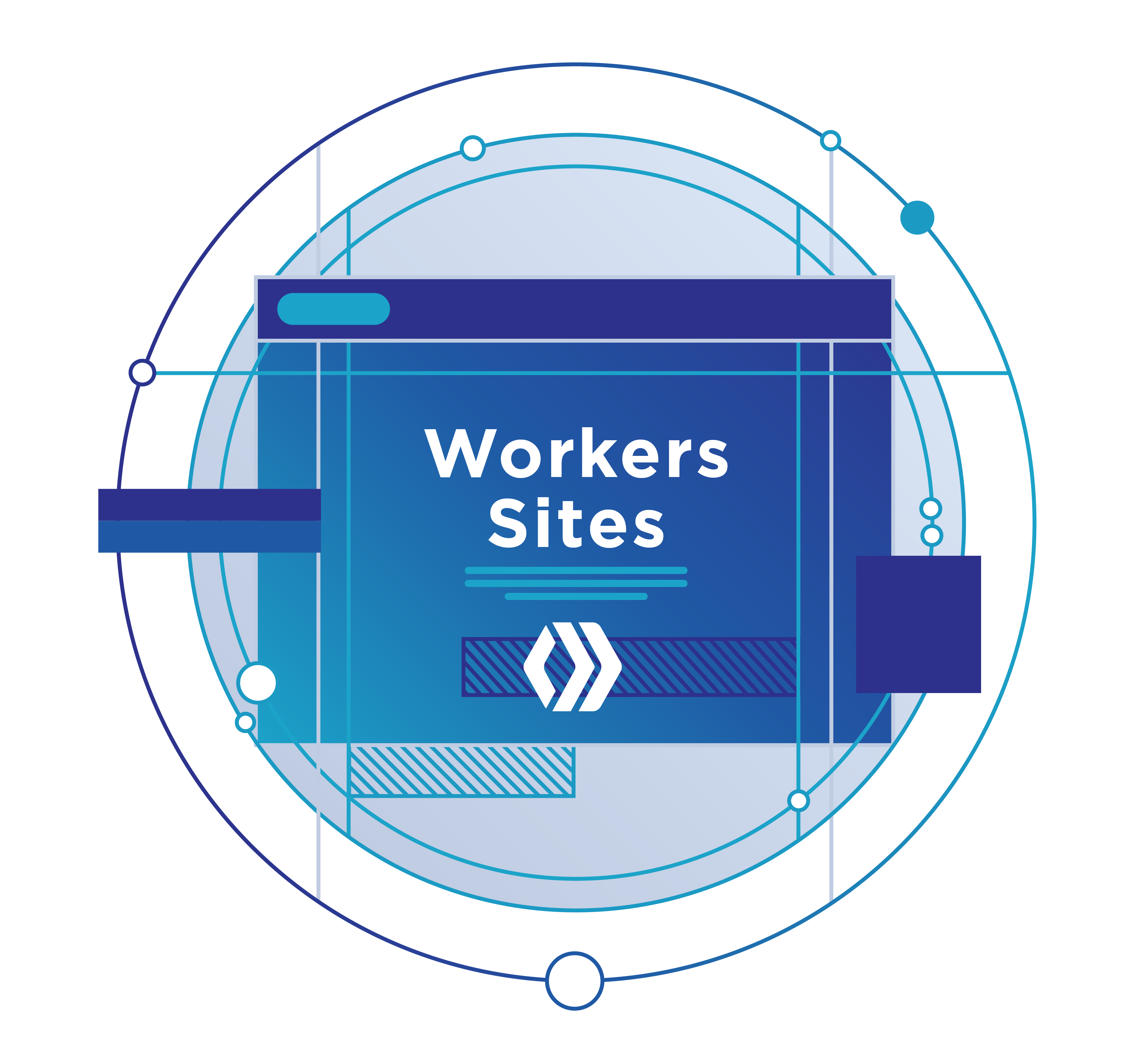 Workers Sites
